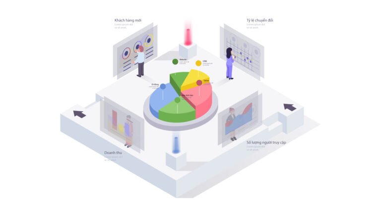 Google Analytics 4: “Bí quyết” Đọc hiểu Dữ liệu và Đo lường Hiệu quả Marketing Cho Doanh nghiệp